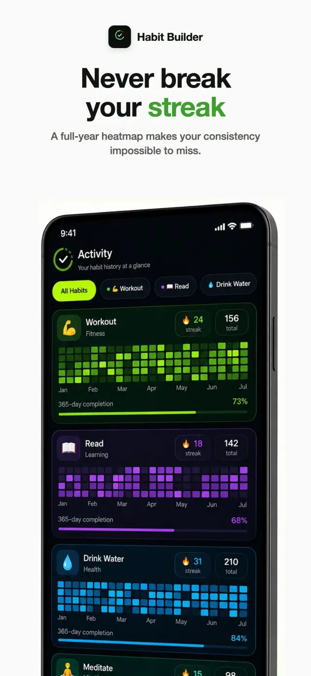 Habit Builder app screenshot